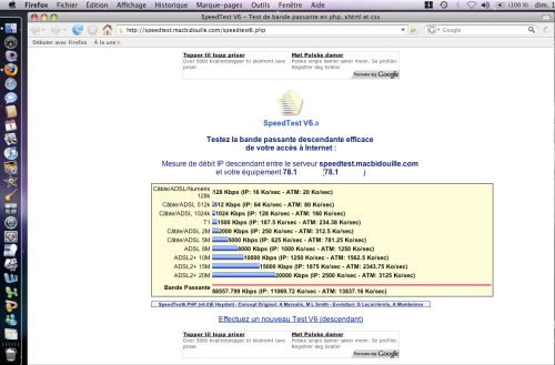 SpeedTest Freebox Optique